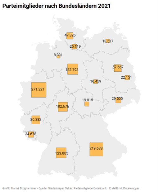 Grafik Parteimitglieder nach Bundesländern 2021